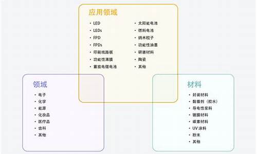 菠菜最新优惠活动大全官方网站：菠菜交流平台(菠菜交流网)